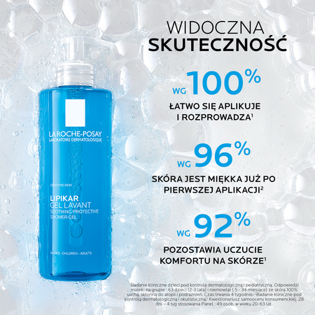 LA ROCHE-POSAY LIPIKAR Żel myjący, 400 ml