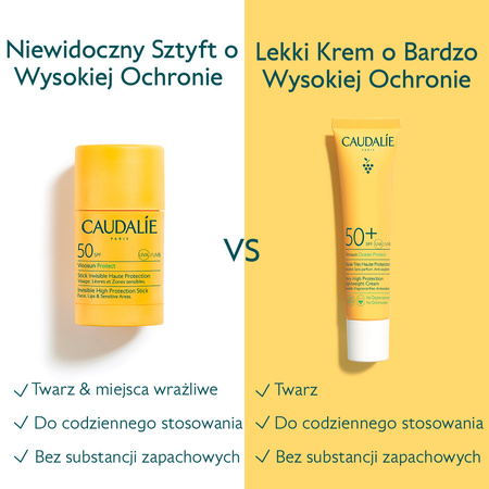 Caudalie Vinosun Protect Niewidoczny sztyft o wysokiej ochronie SPF50, 15g