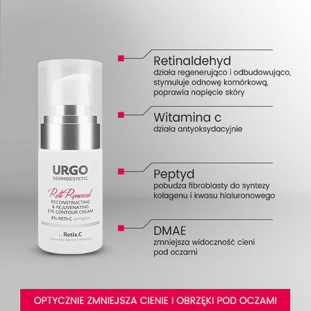 Urgo Dermoestetic Reti Renewal Odbudowująco-Odmładzające serum, 30ml, │ Data ważności 11/2025 │