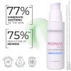 Dermedic Redness Calm Ultrałagodzące serum kojące, 30ml