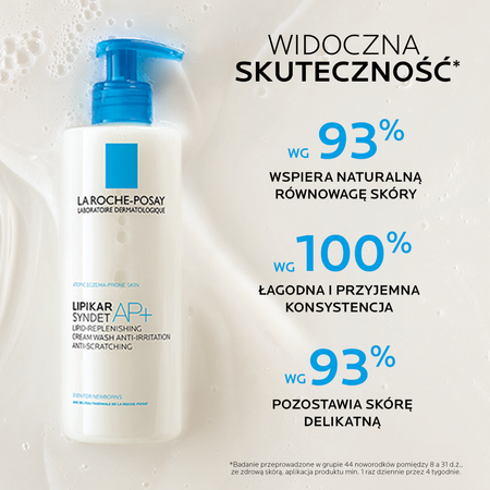 LA ROCHE-POSAY LIPIKAR SYNDET AP+ Krem myjący ,400ml