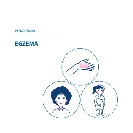 Ducray Dexyane Med Krem kojąco-regenerujący, 30ml