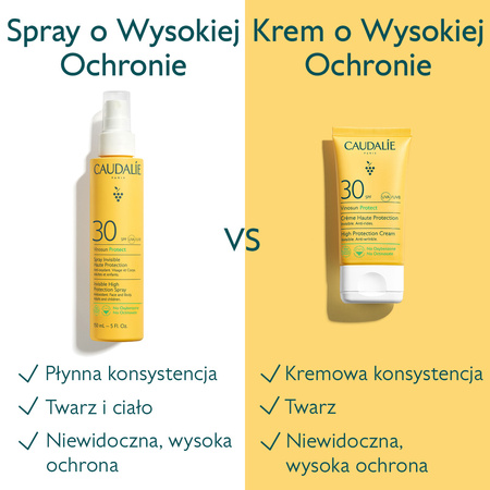 Caudalie Vinosun Protect Niewidoczny spray o wysokiej ochronie SPF30, 150ml