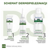 Pharmaceris DS Preparat zmniejszający łuszczenie i zaczerwienie do skóry głowy i ciała, 100 ml